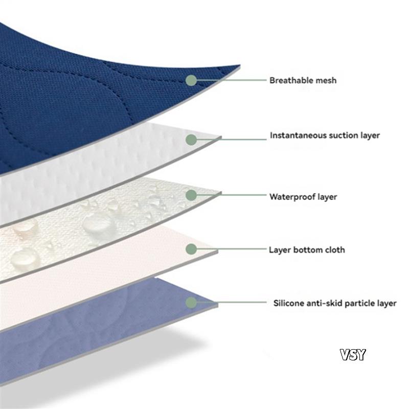 2x Wodoodporna, zmywalna podkł – Diaper Changing Mat recenzja i cena